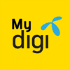 betano bet — DIGI